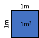 Calculadora de área