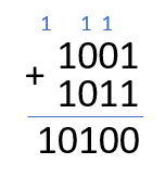 Binary-calculator