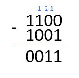 Binary-calculator