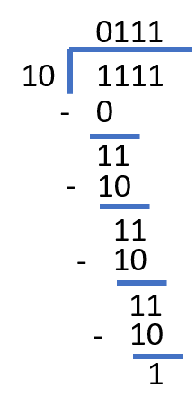 Binary-calculator