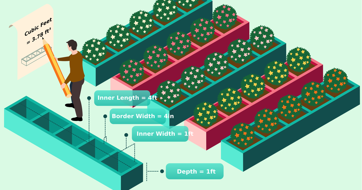 Cubic Yards Calculator — Calculator.iO