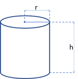 Kalkulator Cylindra Kołowego