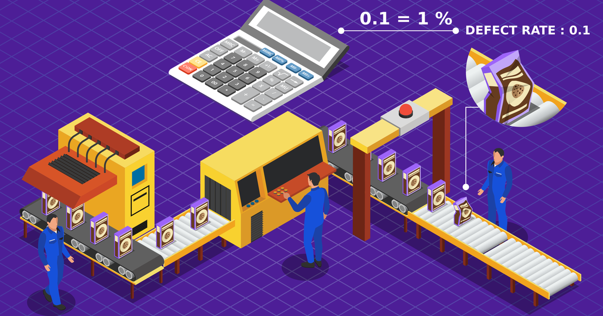 Decimal to Percent Calculator — Calculator.iO