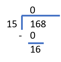 Long division with remainders calculator