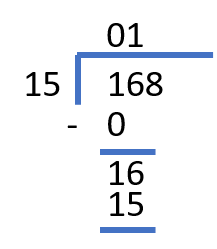 Long division with remainders calculator