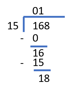 Long division with remainders calculator