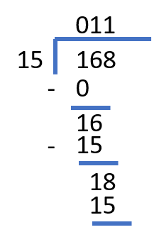 Long division with remainders calculator