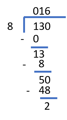 Long division with remainders calculator