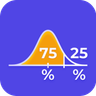 Percentile Calculator