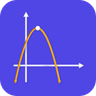 Calculadora de Fórmula Quadrática