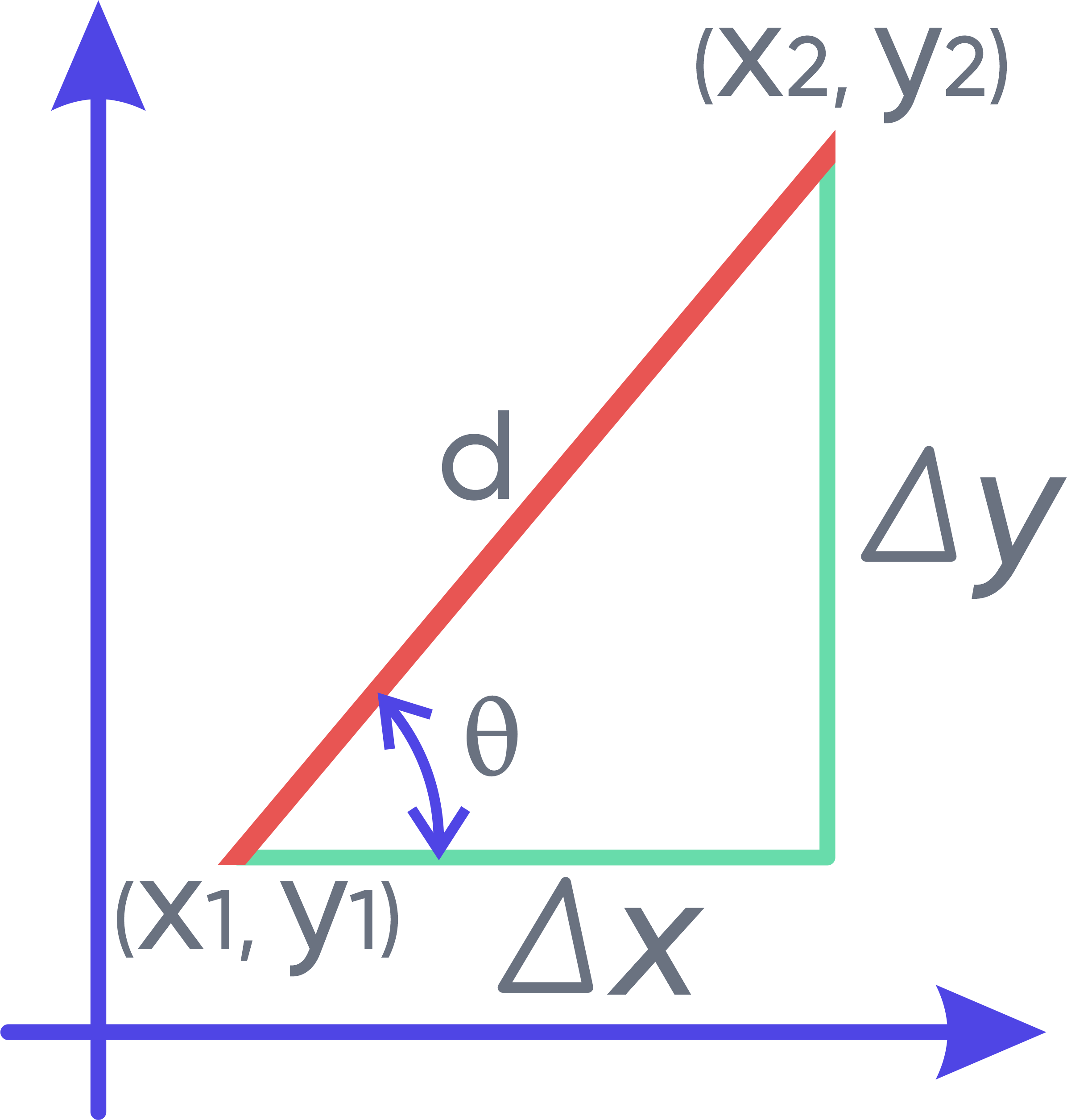 Dốc