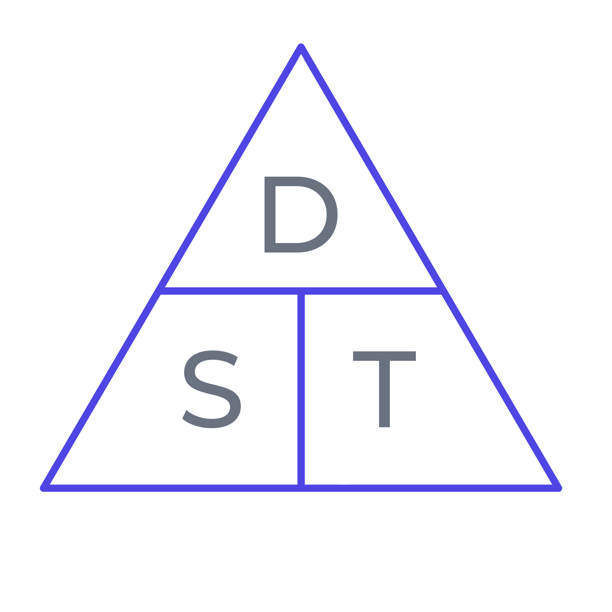 Speed Distance Time Calculator