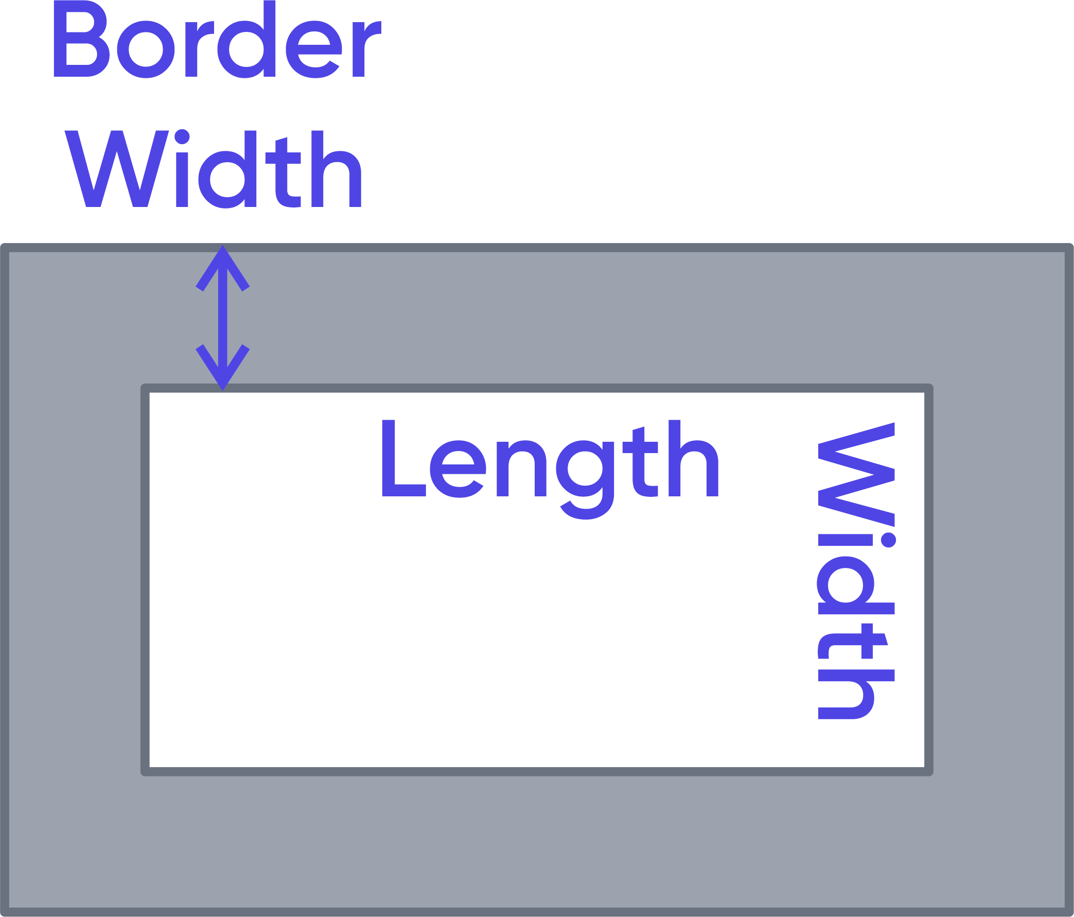 Borde Rectangular