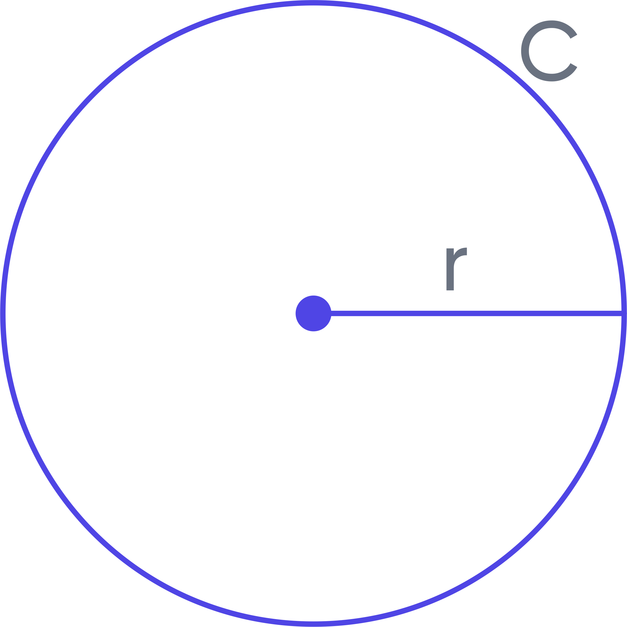 Circunferencia y radio del círculo