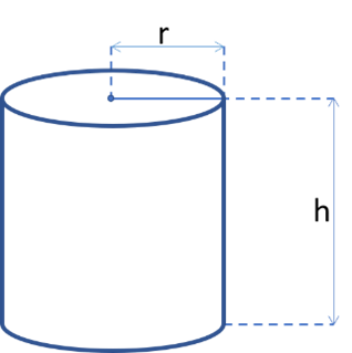 Calculadora de cilindro circular